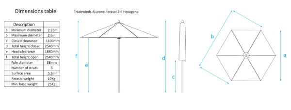 Tradeswind Aluzone 2.6m Hexagonal Parasol
