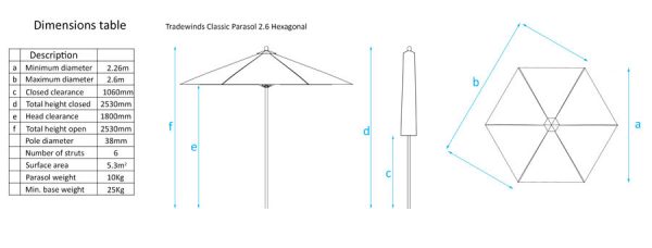 Tradewinds Classic 2.6m Hexagonal Parasol