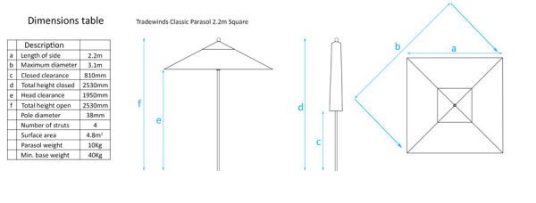 Tradewinds Classic 2.2m Square Parasol