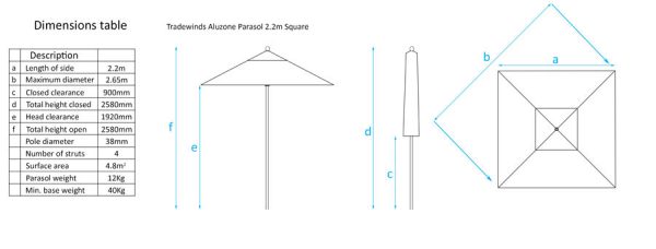 Dimensions of Aluzone 2.2m Square Parasol