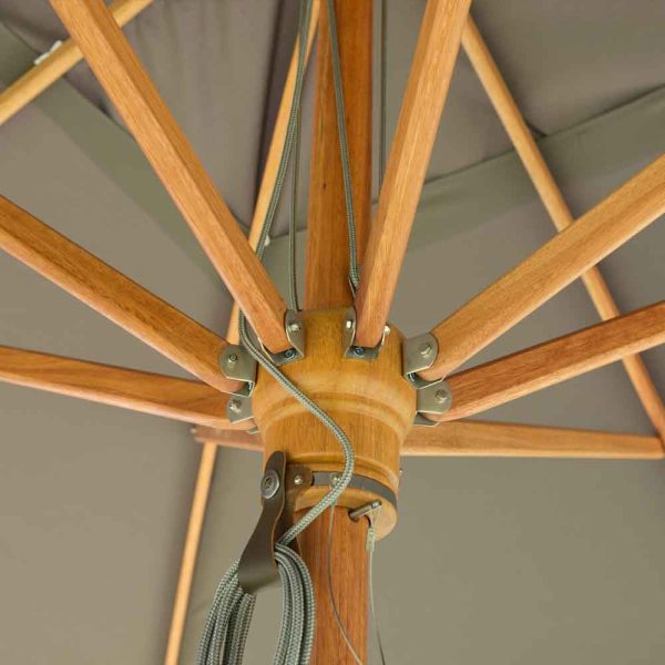 Tradewinds parasol rib joint detail
